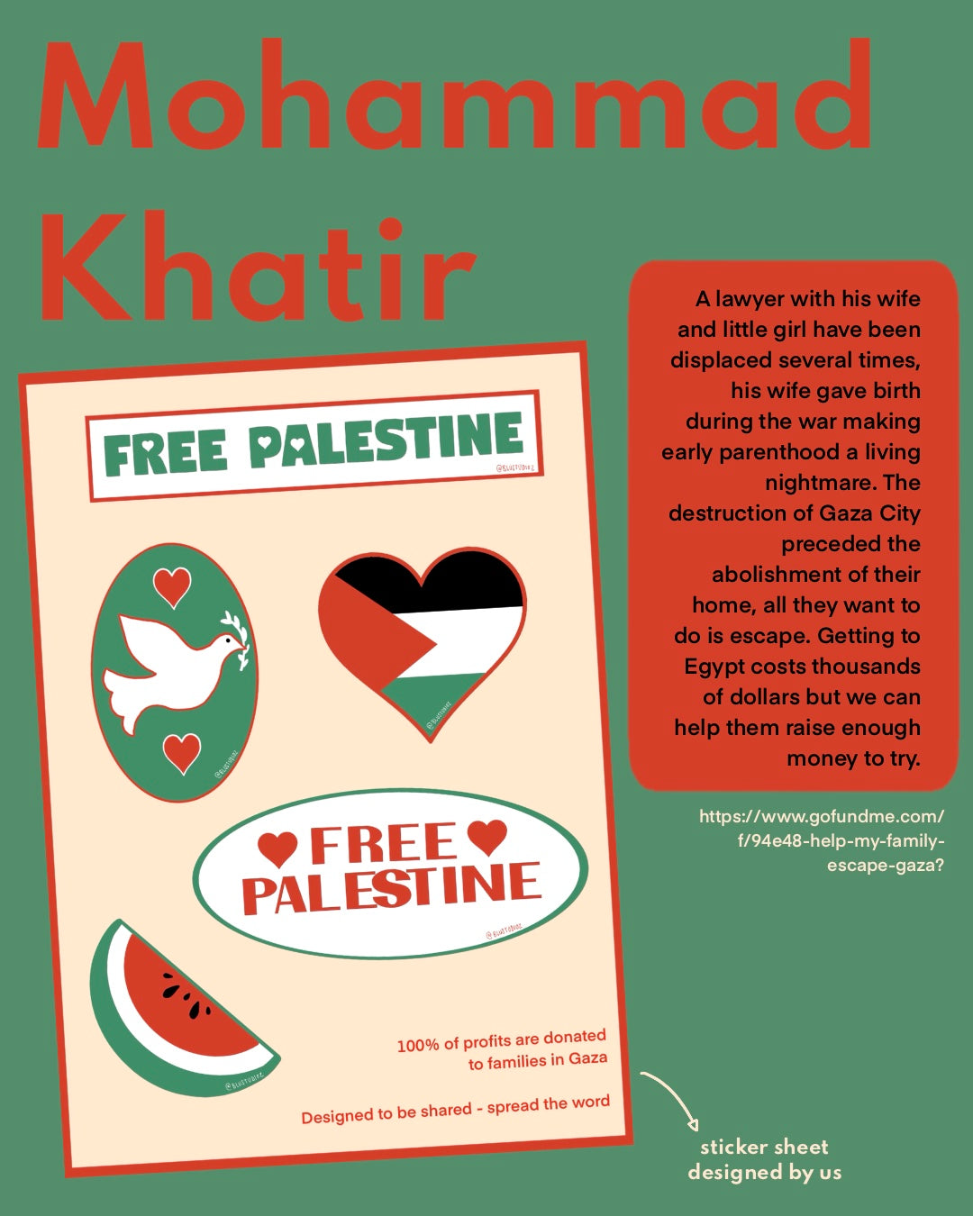 Mohammed Khatir